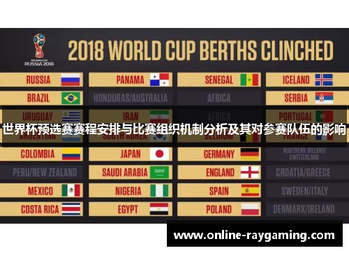 世界杯预选赛赛程安排与比赛组织机制分析及其对参赛队伍的影响