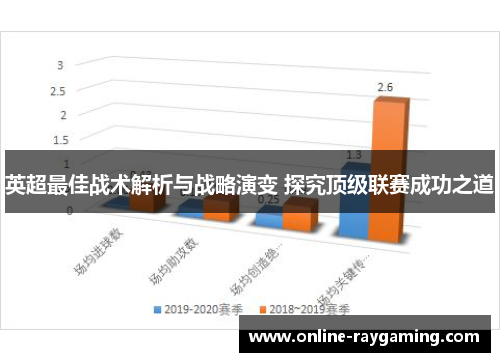 英超最佳战术解析与战略演变 探究顶级联赛成功之道