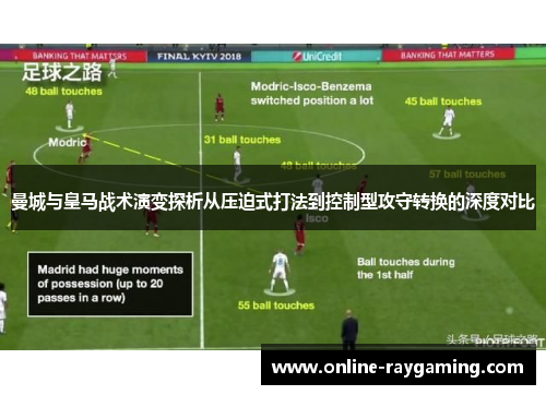 曼城与皇马战术演变探析从压迫式打法到控制型攻守转换的深度对比
