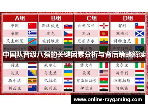 中国队晋级八强的关键因素分析与背后策略解读